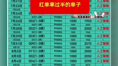 许多用户关 许多用户关